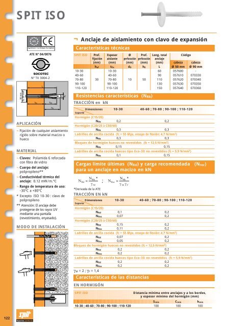 Anclajes de fijaciÃ³n quÃ­mica - tecofix