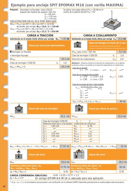 Anclajes de fijaciÃ³n quÃ­mica - tecofix