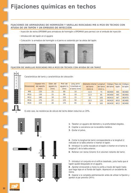 Anclajes de fijaciÃ³n quÃ­mica - tecofix