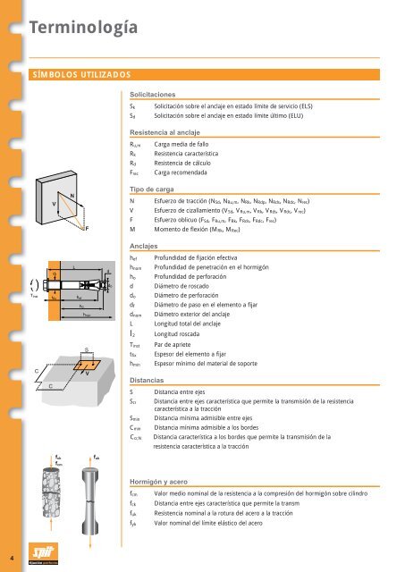 Anclajes de fijaciÃ³n quÃ­mica - tecofix