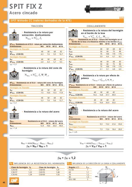 Anclajes de fijaciÃ³n quÃ­mica - tecofix