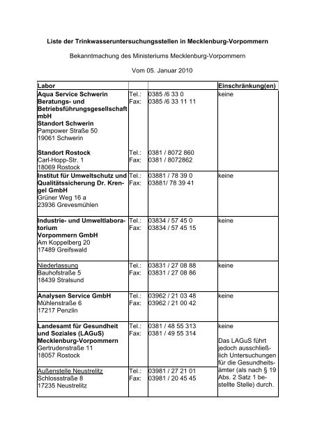 Liste der Trinkwasseruntersuchungsstellen in ... - Twvo.de