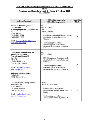 Liste der Untersuchungsstellen nach Â§ 15 Abs. 4 ... - Twvo.de