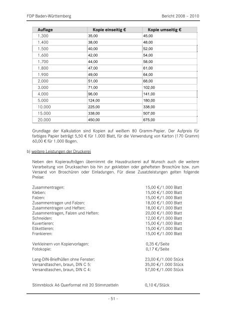 Geschäftsbericht 2008-2010 - FDP Baden-Württemberg