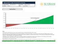 Evaluation Template 3.26.xlsx - Texas Solar Power Company