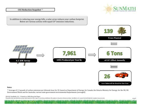 Evaluation Template 3.26.xlsx - Texas Solar Power Company