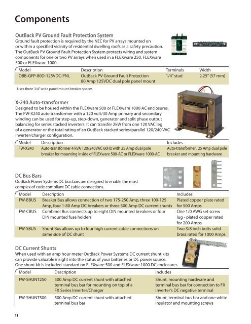 Integration Guide - Texas Solar Power Company