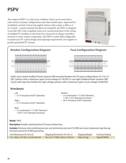 Integration Guide - Texas Solar Power Company