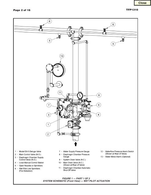 1310.chp:Corel VENTURA - Tyco Fire Products