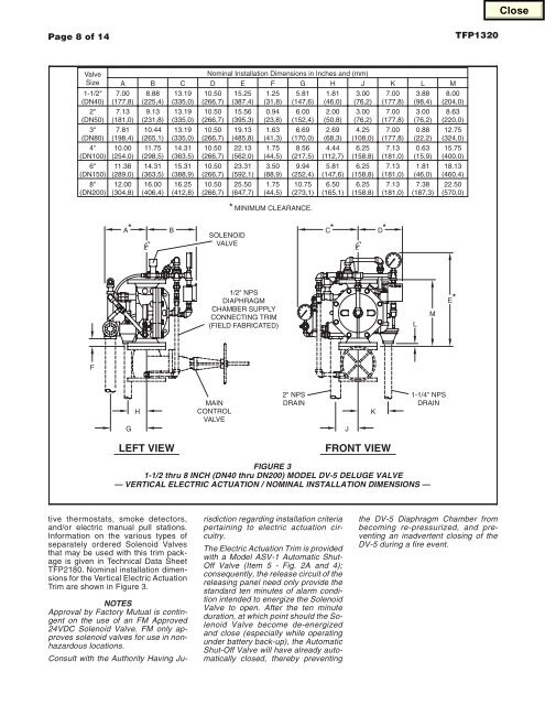 1320.chp:Corel VENTURA - Tyco Fire Products