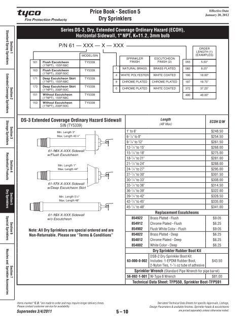 Price Book - Section 5 Dry Sprinklers - Tyco Fire Products