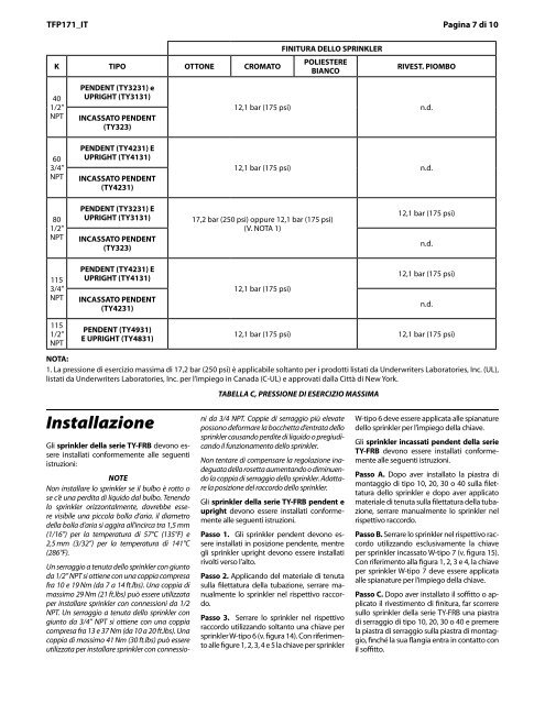 Serie TY-FRB - Tyco Fire Products