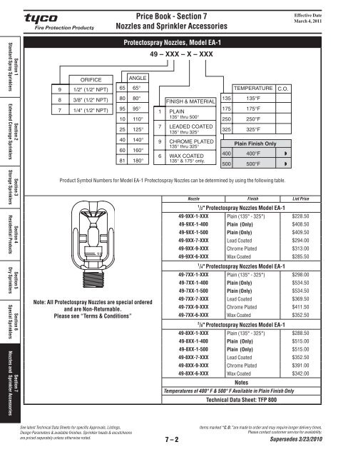 Section 7 Nozzles and Sprinkler Accessories - Tyco Fire Products