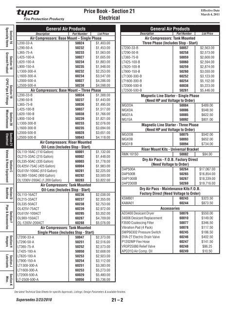 Price Book - Section 21 Electrical - Tyco Fire Products