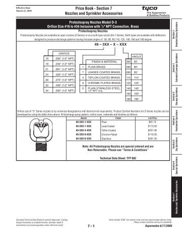 Section 7 Nozzles and Sprinkler Accessories - Tyco Fire Products