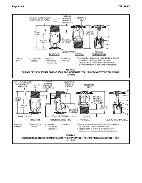 Sprinkler - Tyco Fire Products