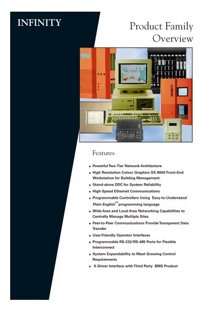 ANDOVER CONTROLS TCX 851 INFINITY TERMINAL CONTROL UNIT