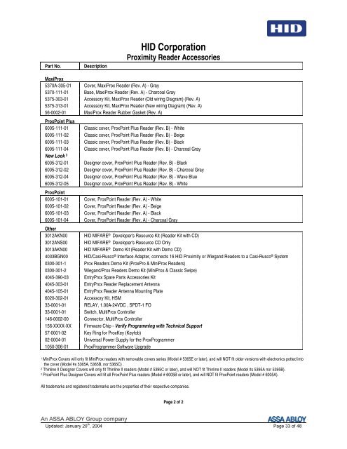 Norton 6000 Series Wiring Diagram from img.yumpu.com