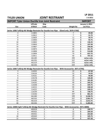 JOINT RESTRAINT - Tyler Union