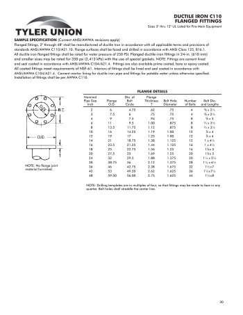 Catalog Pages - Tyler Union