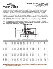 Catalog Pages - Tyler Union