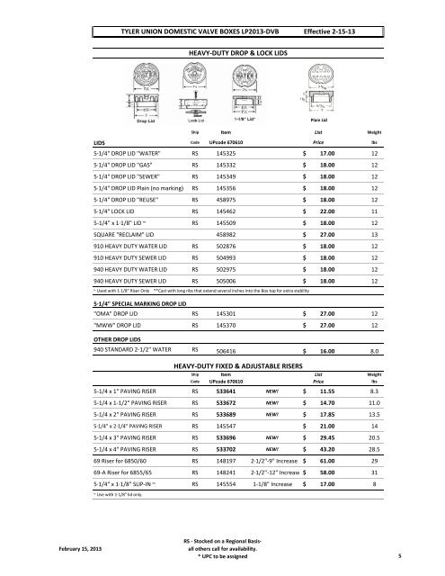 Price List - Tyler Union