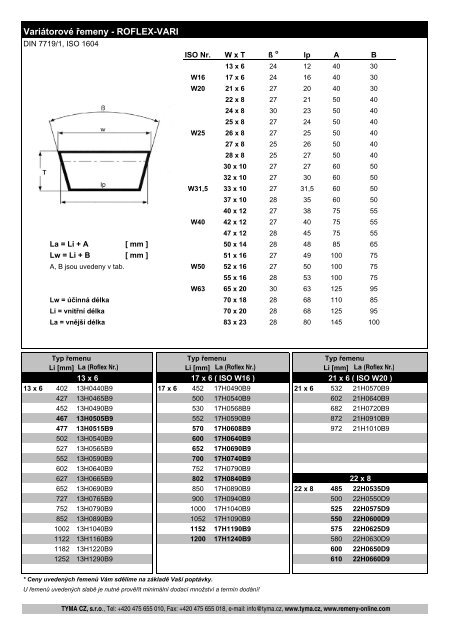 Katalog variÃ¡torovÃ½ch Å emenÅ¯ Roflex-Vari - Tyma CZ, s.r.o.