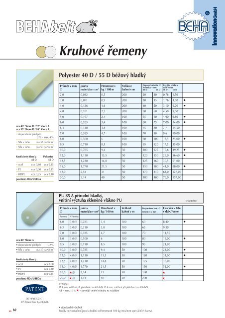 Katalog polyuretanovÃ½ch ÅemenÅ¯ Beha Belt - Tyma CZ, s.r.o.