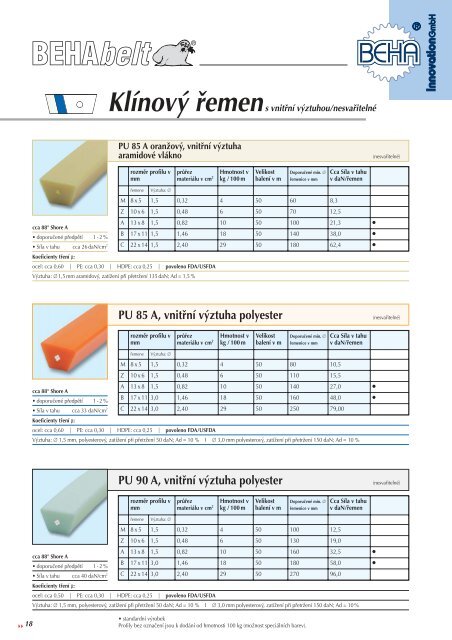 Katalog polyuretanovÃ½ch ÅemenÅ¯ Beha Belt - Tyma CZ, s.r.o.