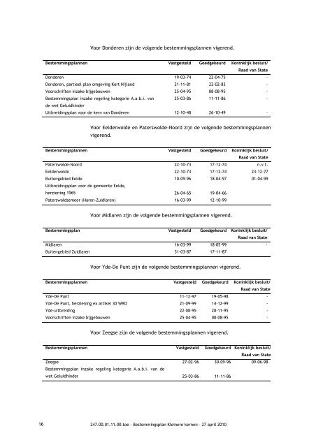 Toelichting - Gemeente Tynaarlo