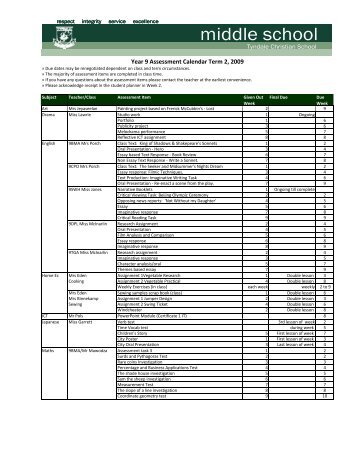 2009 Term 2 Year 9.xlsx - Tyndale Christian School