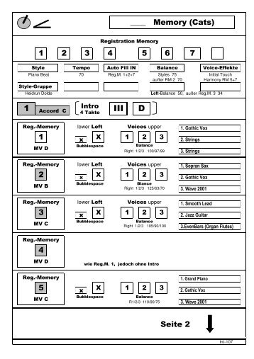 x - Tyros-Registrationen