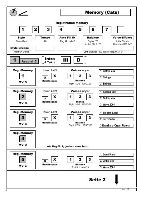 x - Tyros-Registrationen