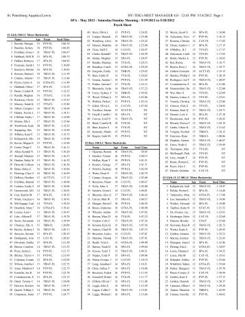 St. Petersburg Aquatics/Lewis HY-TEK's MEET ... - TeamUnify