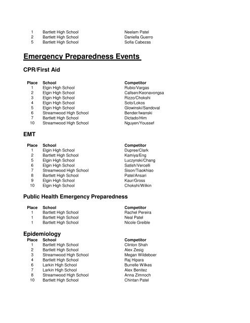 Health Science Related Events - School District U-46