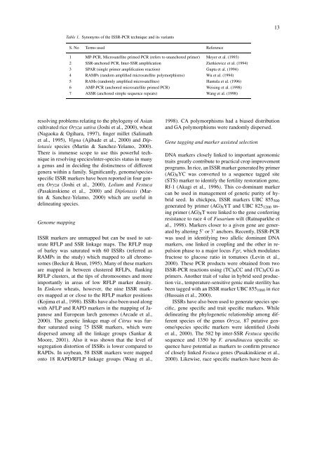 Inter simple sequence repeat (ISSR) polymorphism and its ...