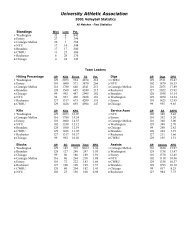 2001 UAA Volleyball Overall Stats - University Athletic Association
