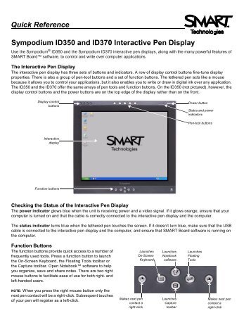 Quick Reference Sympodium ID350 and ID370 Interactive Pen Display