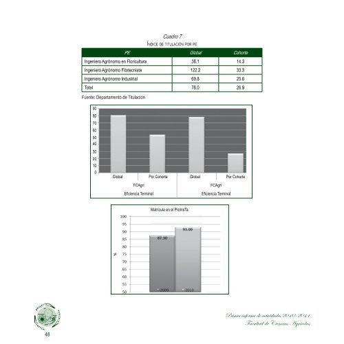 Primer Informe 2011 - Universidad Autónoma del Estado de México