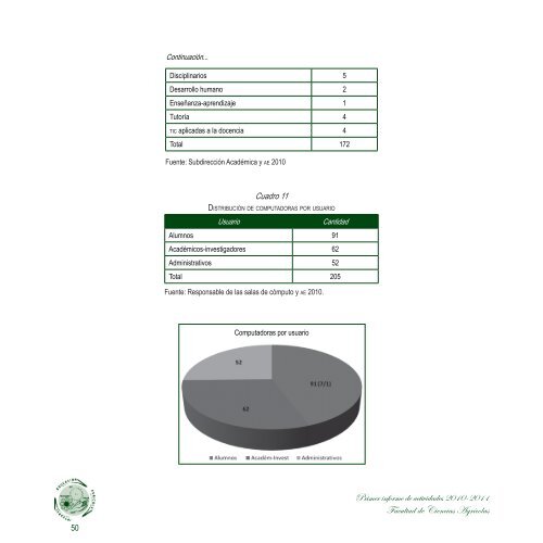 Primer Informe 2011 - Universidad Autónoma del Estado de México