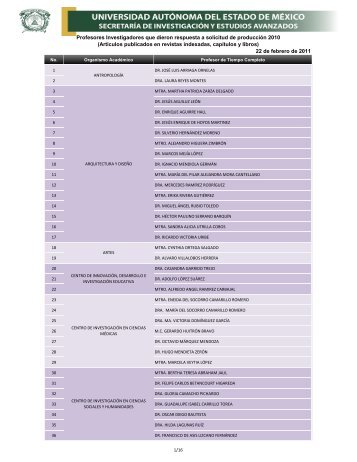 Profesores Investigadores que dieron respuesta a solicitud de
