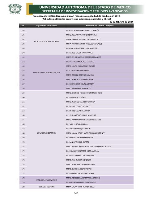 Profesores Investigadores que dieron respuesta a solicitud de