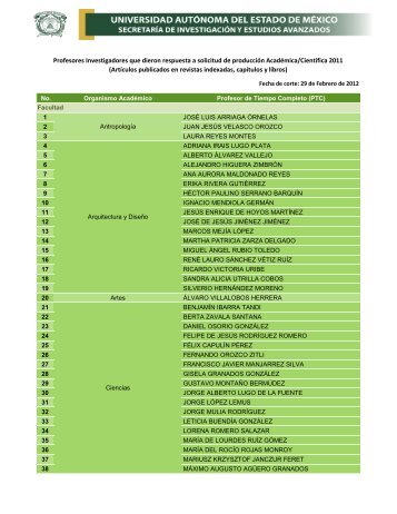 Profesores Investigadores que dieron respuesta a solicitud de ...