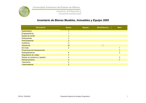 Inventario 2005 - Universidad Autónoma del Estado de México