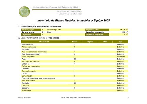 Inventario 2005 - Universidad Autónoma del Estado de México