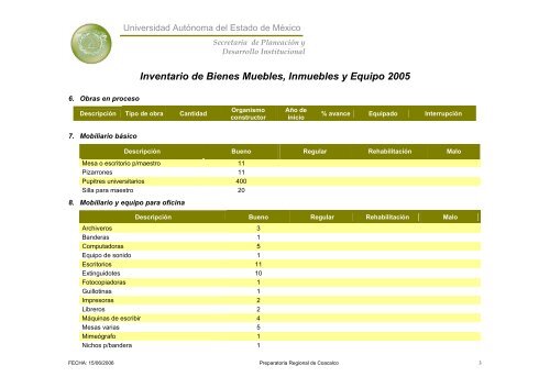 Inventario 2005 - Universidad Autónoma del Estado de México