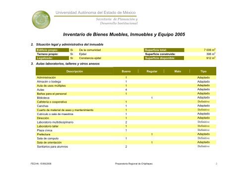 Inventario 2005 - Universidad Autónoma del Estado de México