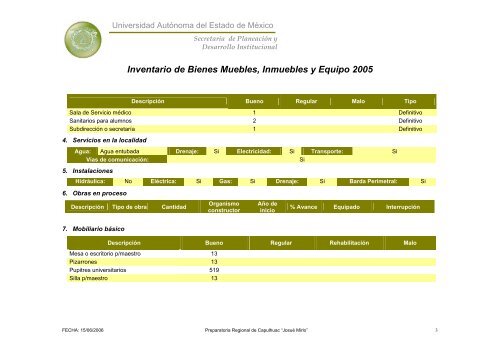 Inventario 2005 - Universidad Autónoma del Estado de México