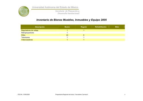 Inventario 2005 - Universidad Autónoma del Estado de México