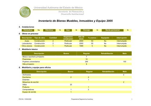 Inventario 2005 - Universidad Autónoma del Estado de México